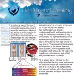 Health Healing USA The outstanding benefits of Infrared light and INFRAFITX